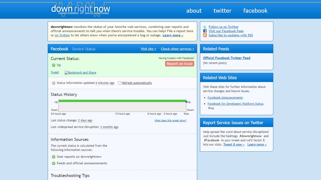 Is Facebook down? Check status and report outages at downrightnow